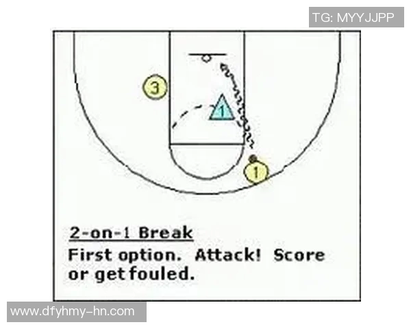 上海篮球队快攻战术解析与实战应用探讨