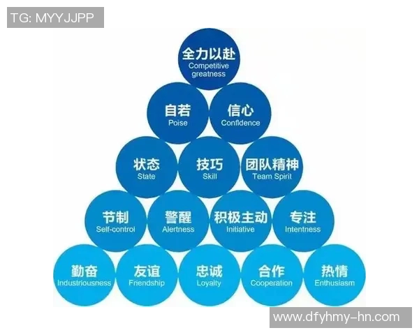 广州足球队在邀请赛中的战术意识与团队配合分析 广州足球队在邀请赛中的战术意识与团队配合分析