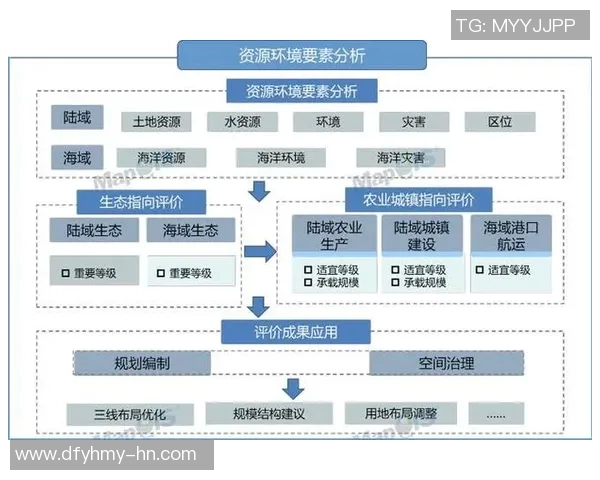 深圳网球队战术解析：构建高效控制体系的关键策略与实践