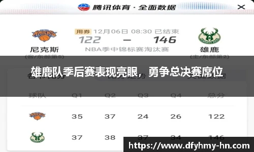 雄鹿队季后赛表现亮眼，勇争总决赛席位