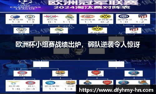 欧洲杯小组赛战绩出炉，弱队逆袭令人惊讶