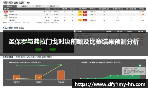 圣保罗与弗拉门戈对决前瞻及比赛结果预测分析